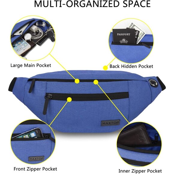 Women Men Blue Large Crossbody Fanny Pack Belt Bag Hands-Free Waist Pack - Picture 3 of 7